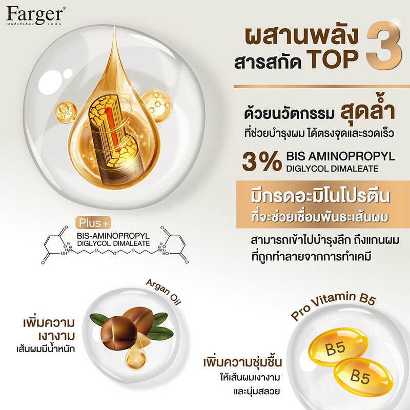 Farger Bond Booster Hair Treatment 220ml