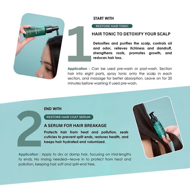 SKIN SYRUP Restore Hair Tonic 60ml