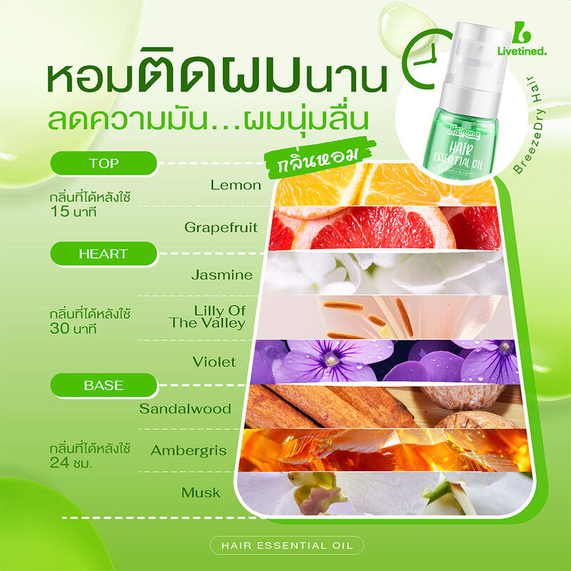 Livetined Hairona Breezedry Hair Essential Oil 30ml