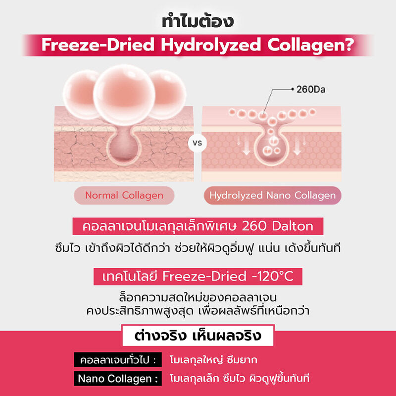MEDICUBE Collagen Jelly Cream 110ml