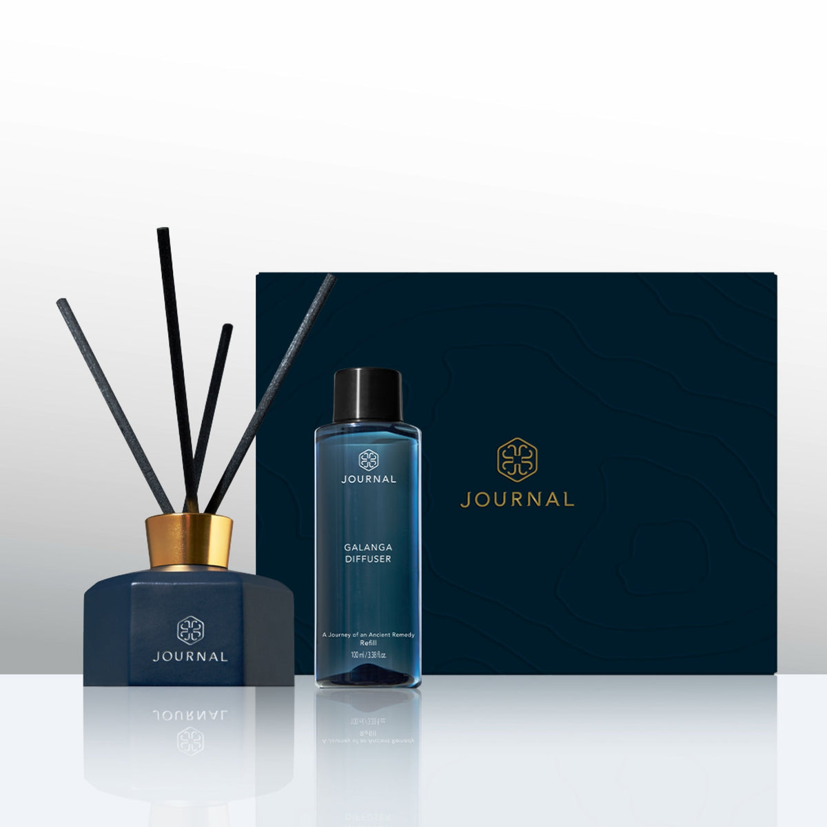 Journal Galanga Reed Diffuser 100 ml.