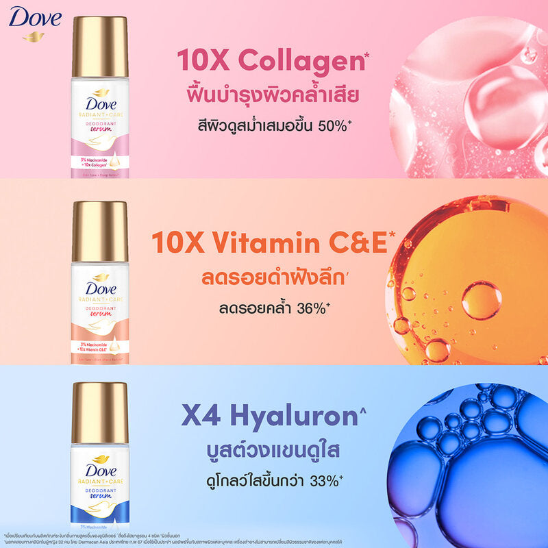 Dove Radiant + Care Deodorant Serum 45ml