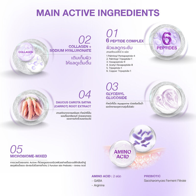 Dr.Niks Plump & Firm Microbiome-Mixed Mask 27ml