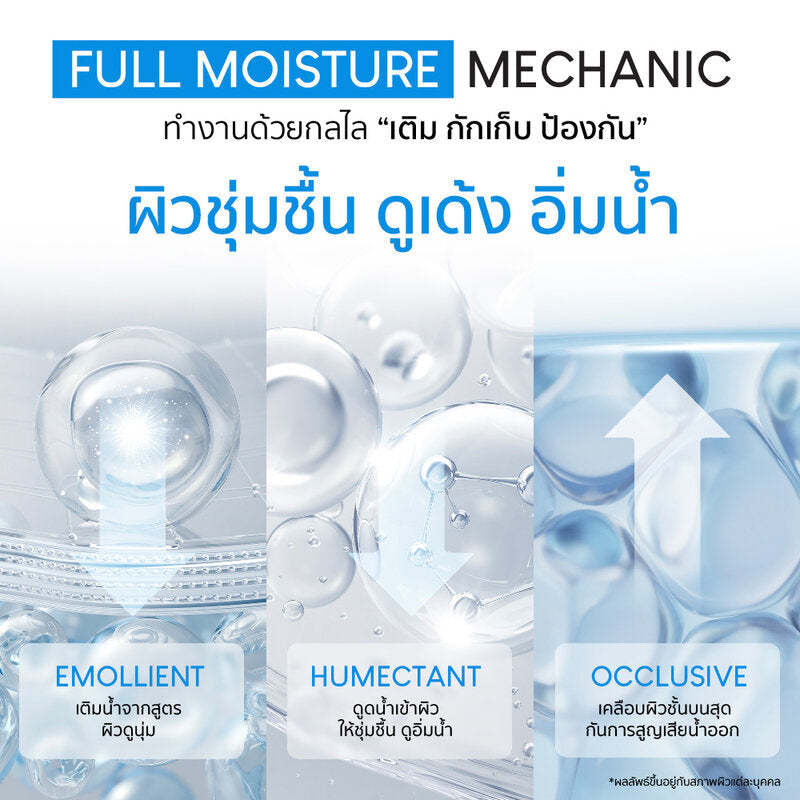 GRAVICH Hyaluron-Filler Concentrate Serum 30ml