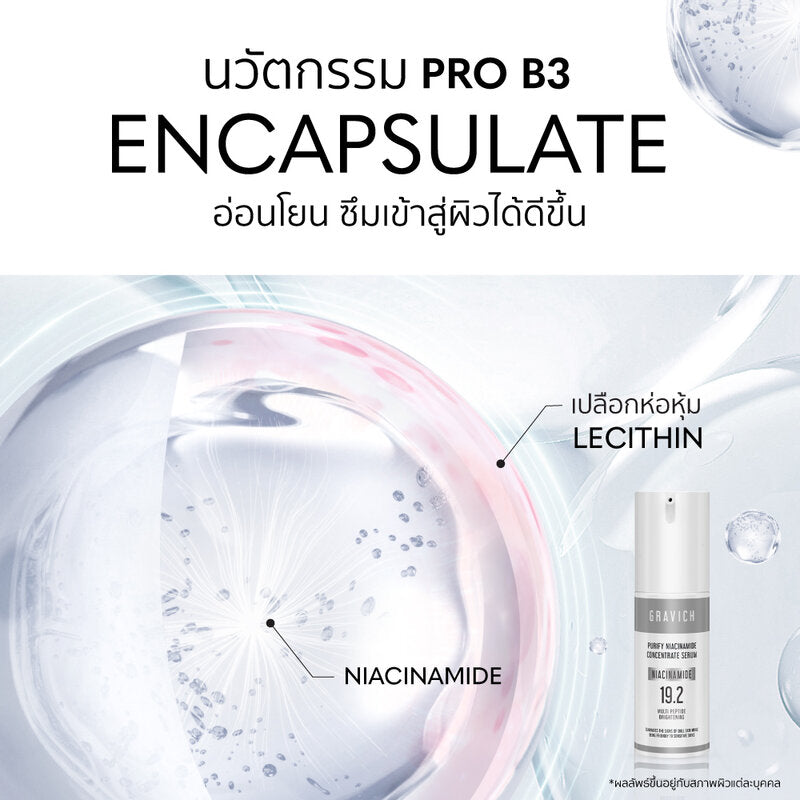 GRAVICH Purify Niacinamide Concentrate Serum 30ml