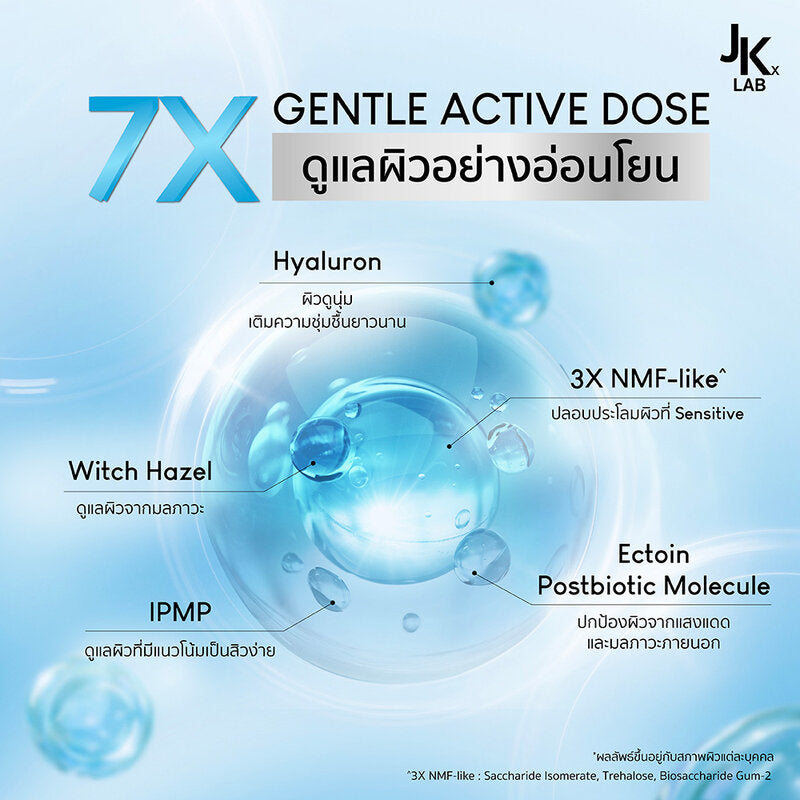 JKxLab Panthenol Ultra Calm Ampoule Serum 30ml