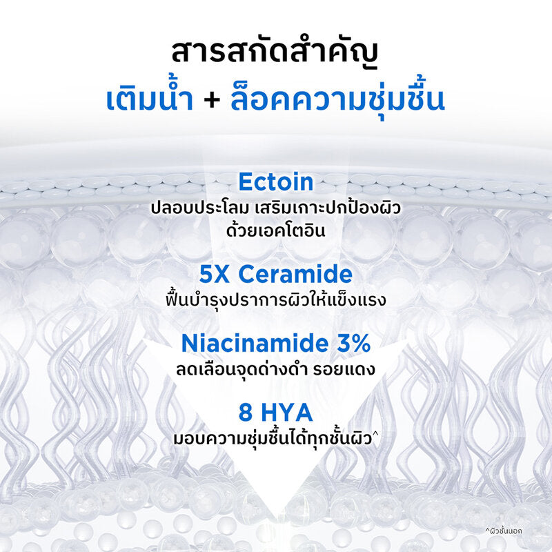 Nu Formula Ectoin + Ceramide Barrier Cream 6g Moisturizing Gel Cream