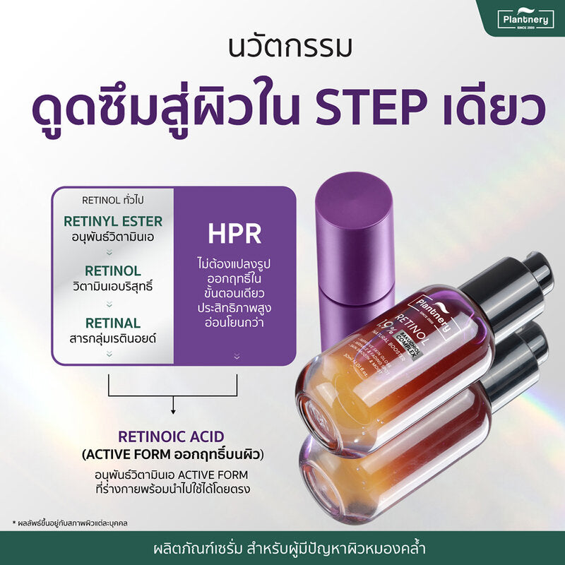 Plantnery Retinol Plus Bakuchiol Ultimate Serum 30ml