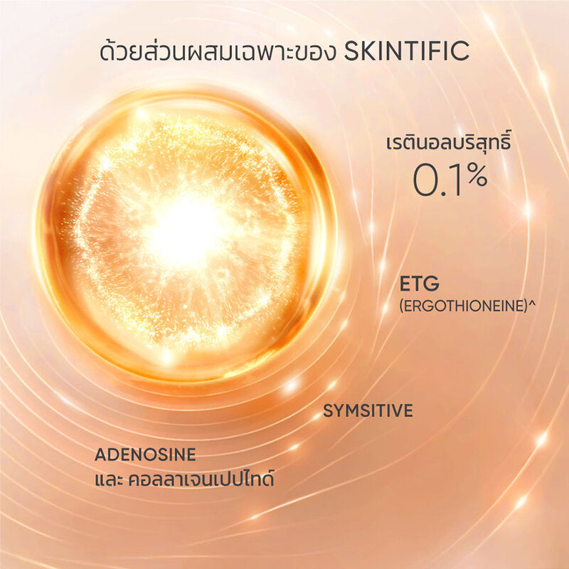 SKINTIFIC Retinol Skin Renewal Serum 20ml
