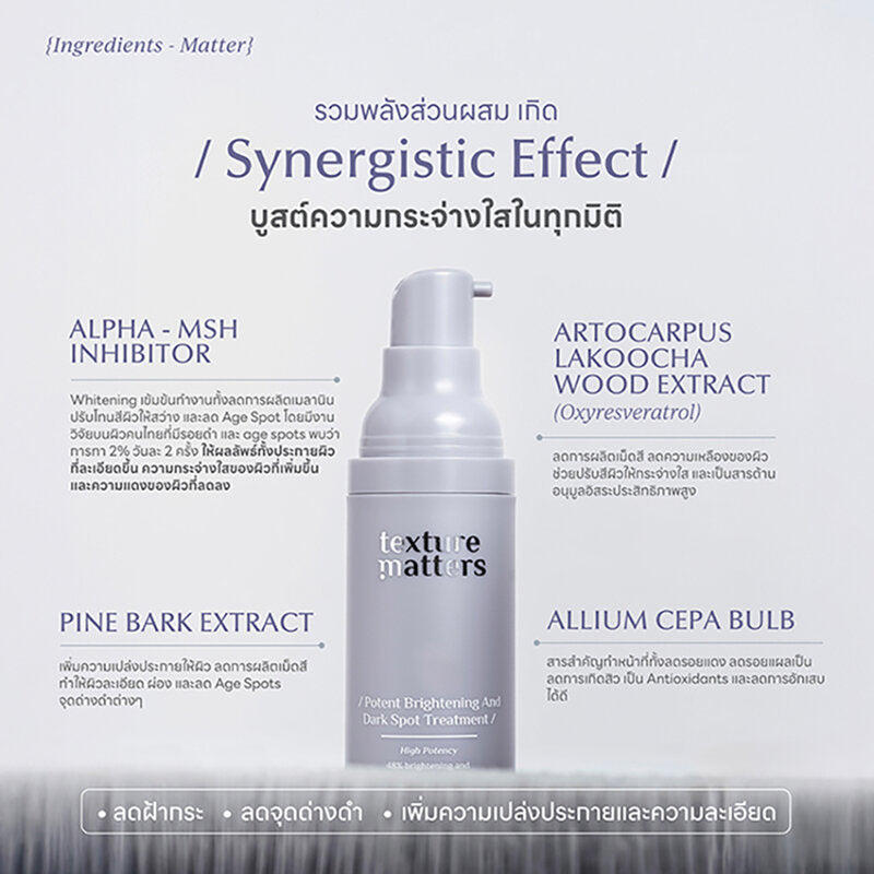 Texture Matters Potent Brightening And Dark Spot Treatment Serum 30ml