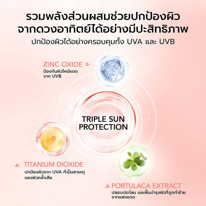 Y.O.U Physical Sunscreen - SPF50 PA++++ for Sensitive Skin